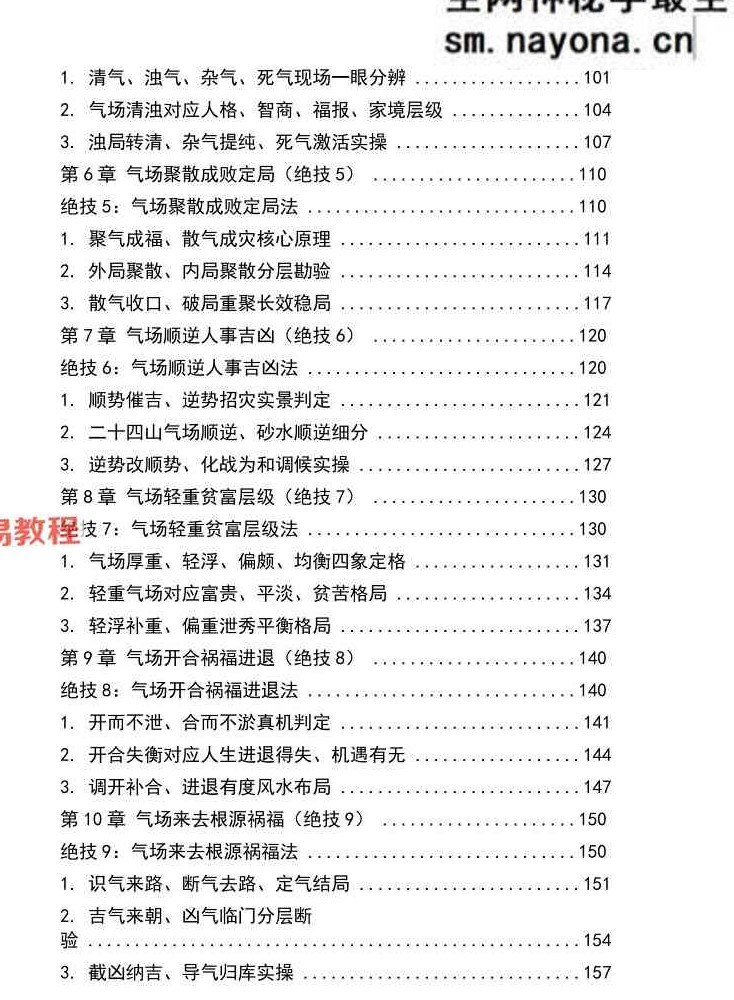 吕氏风水23绝技 完整全书.pdf 412页