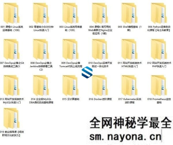 Linux运维与云计算架构师 DevOps+Docker+K8S+Prometheus+全网络技术栈