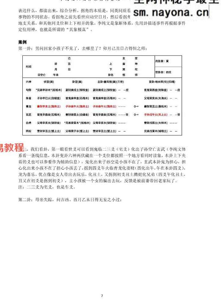 六爻体系架构六爻通变六亲取用.pdf 80页