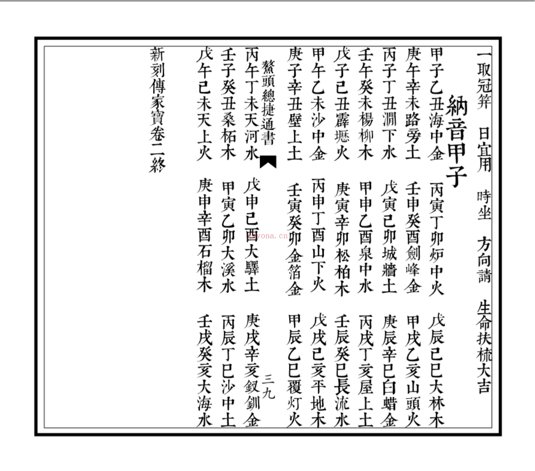 鳌头总捷通书