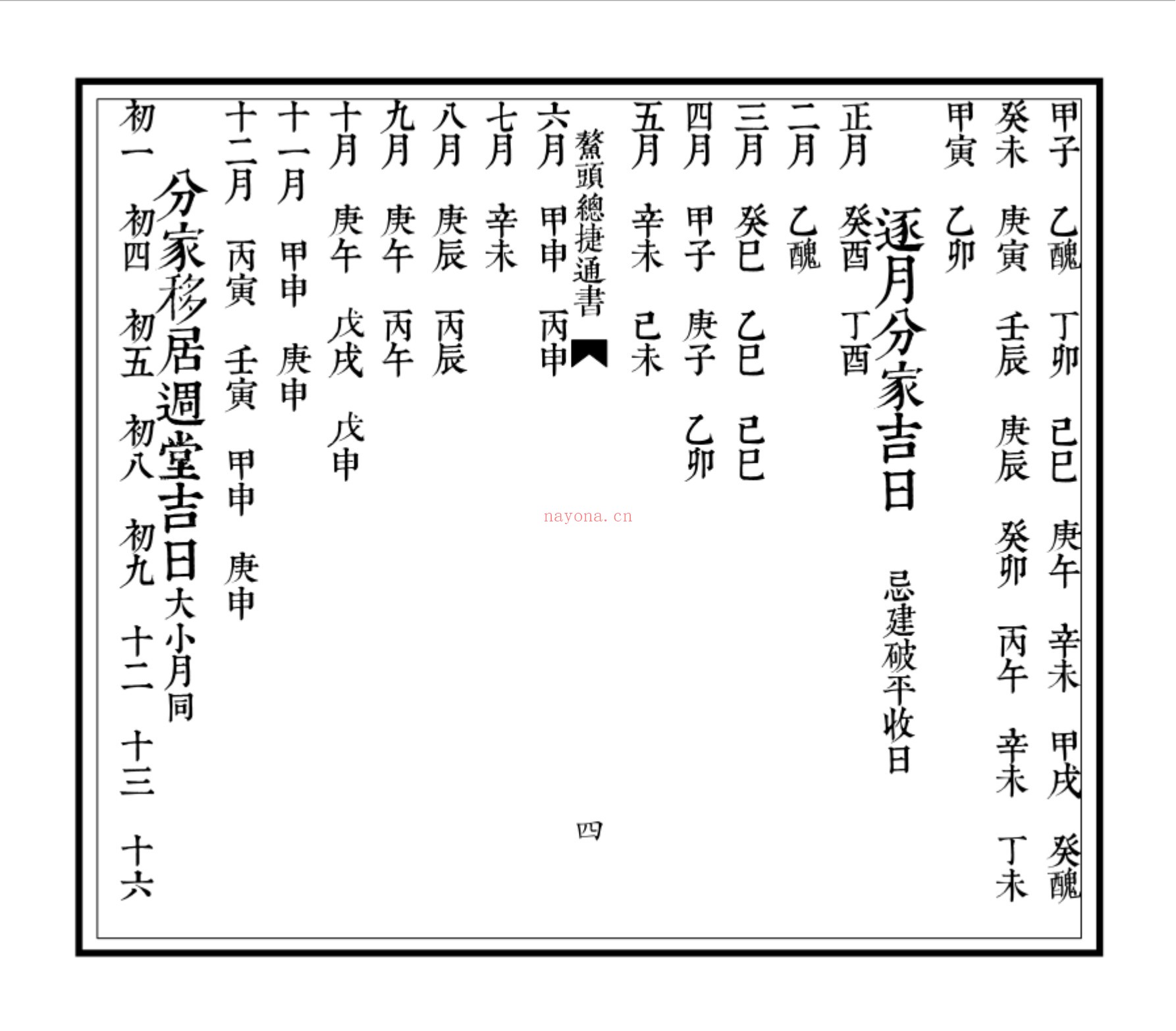 鳌头总捷通书