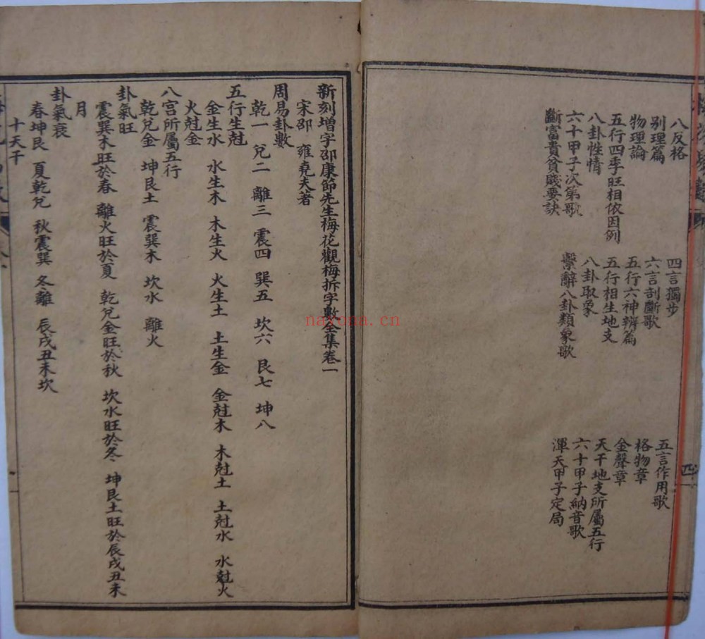 《梅花易数》PDF电子书（90页）