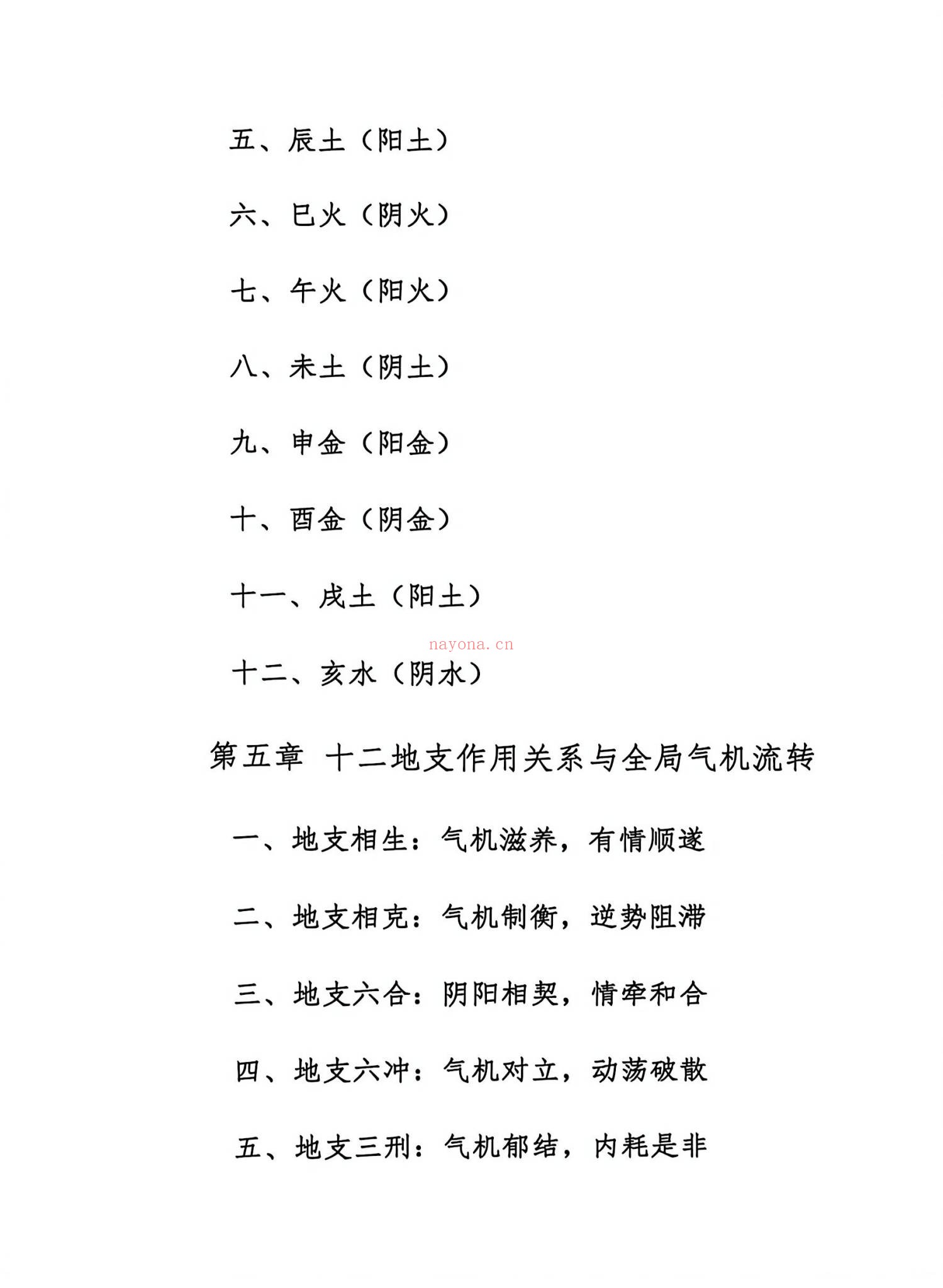 《奇门遁甲研测精修》PDF电子书（182页）