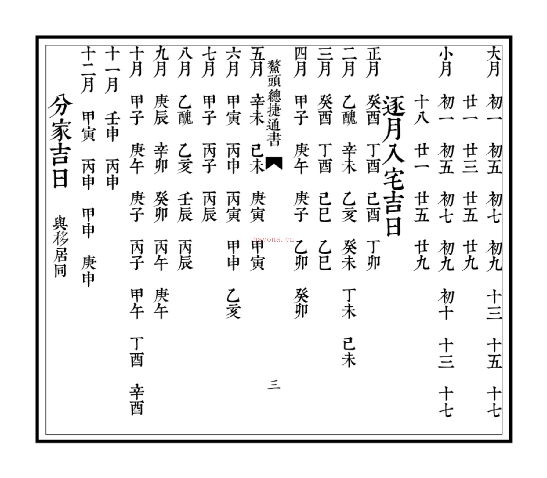 鳌头总捷通书