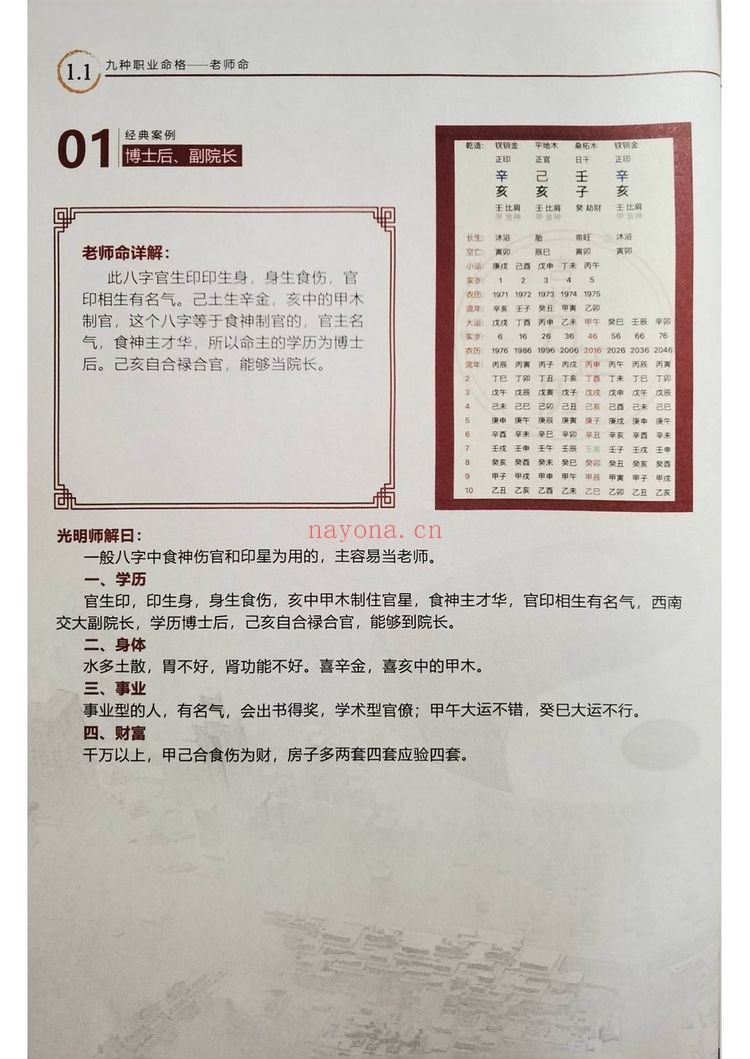 《夏光明真传八字 看职业 看婚姻 看学历》PDF电子书（212页）