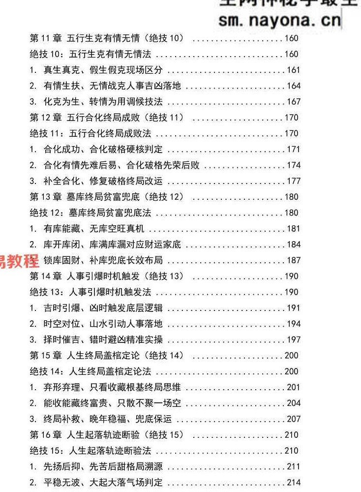 吕氏风水23绝技 完整全书.pdf 412页