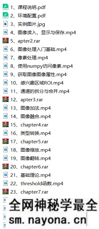 Python+OpenCV图像处理