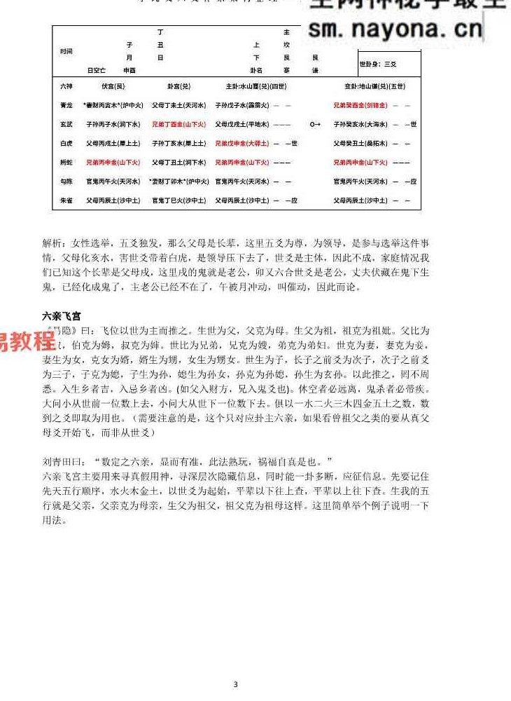 六爻体系架构六爻通变六亲取用.pdf 80页