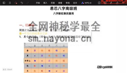 A2394易芯八字高级班——实战课（新）视频