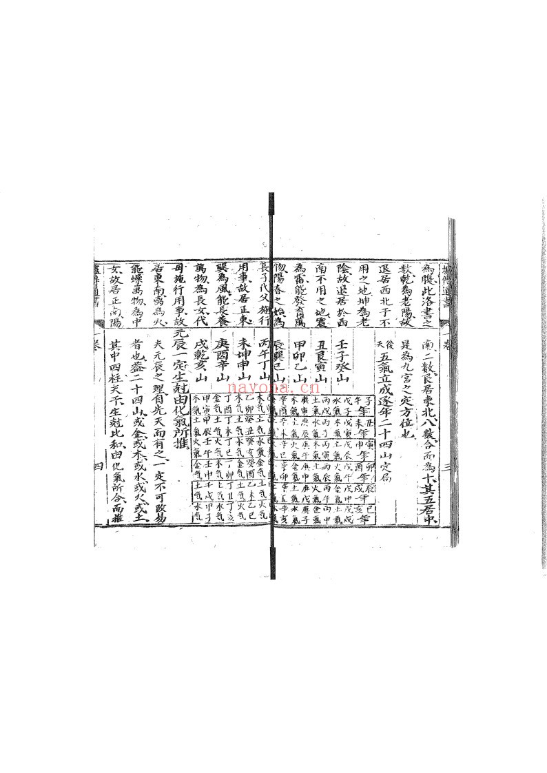 炉传斗首通书
