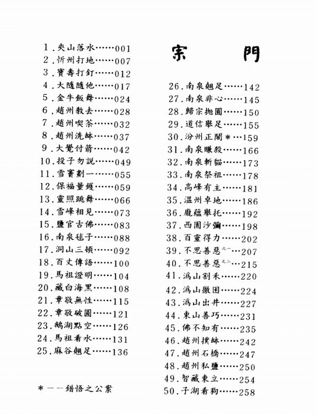 公案拈提 共七辑插图 公案拈提 共七辑插图