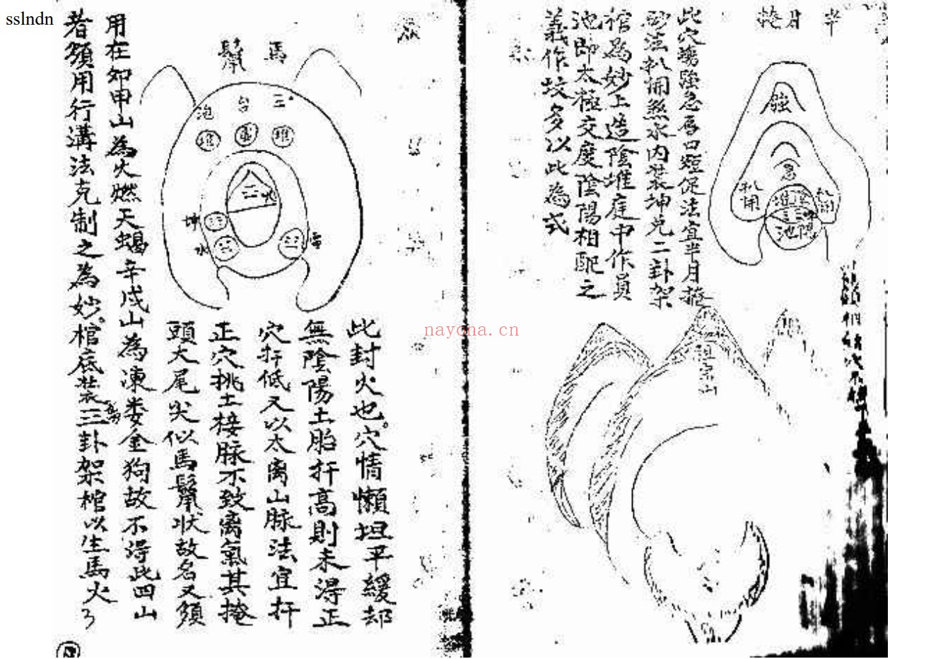 阴阳宅造作法