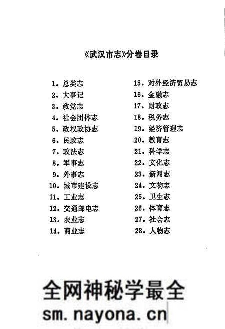 《武汉市志 税务志》.pdf电子版_湖北省志预览图2