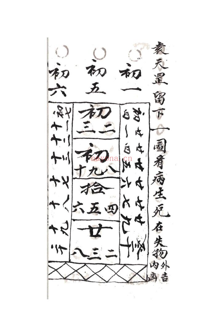 《鬼狚经男女吉凶日期》9