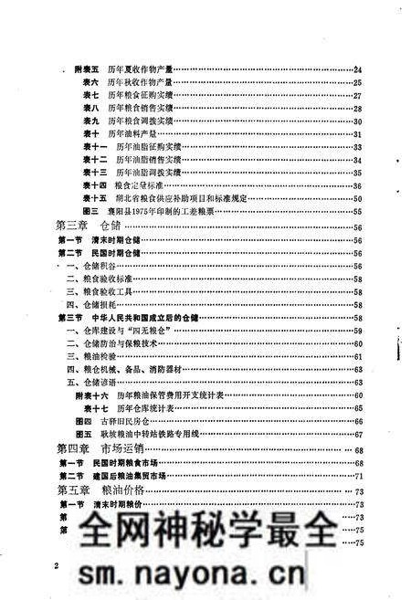《襄阳县粮食志》.pdf电子版_湖北省志预览图5