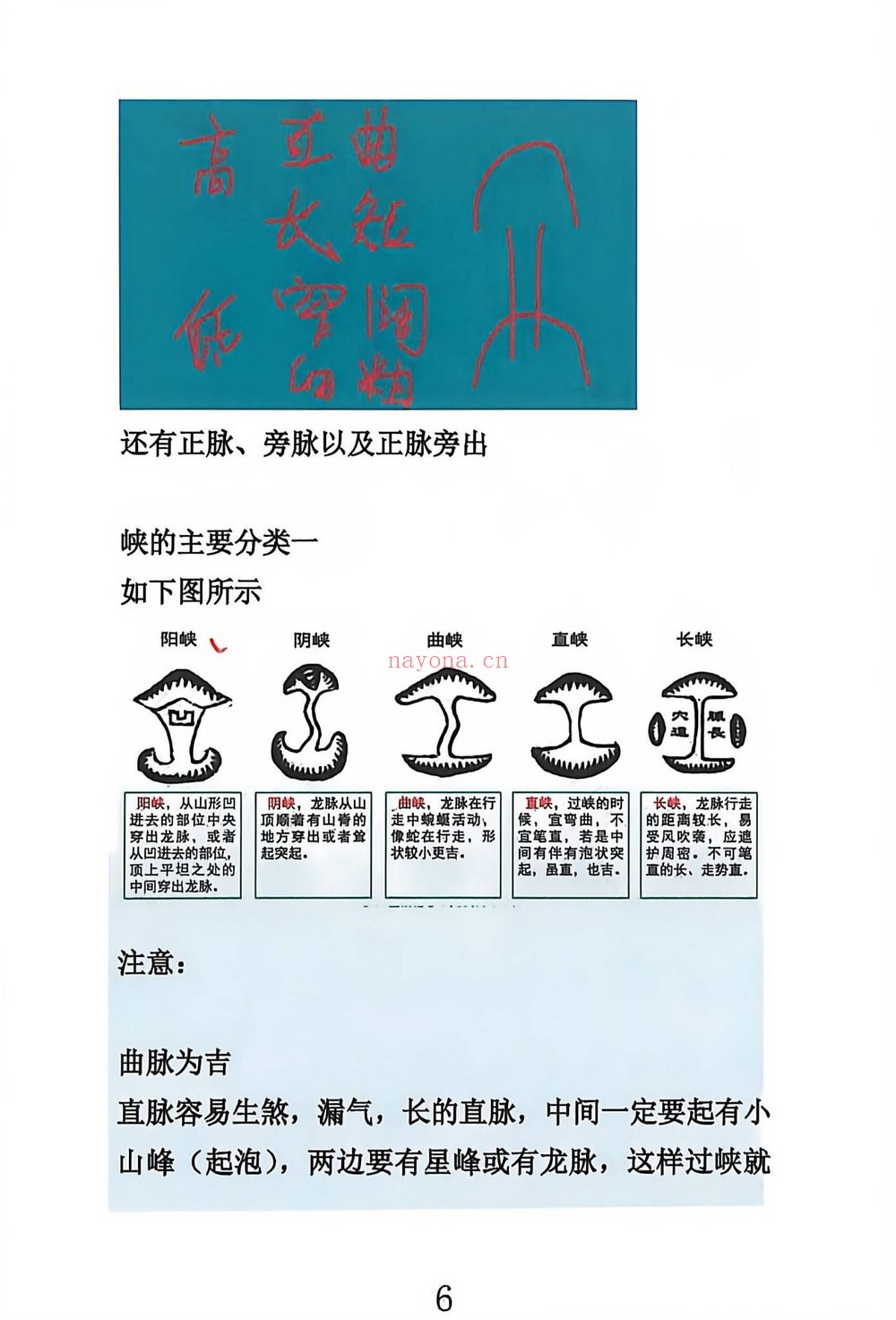 于城道《于城道 阴宅风水形峦气绝密讲义》PDF电子书（234页）