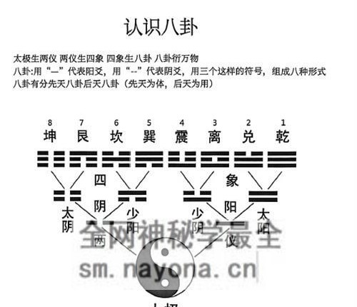 三合罗盘水法PDF电子书102页