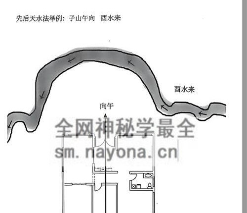 三合罗盘水法PDF电子书102页