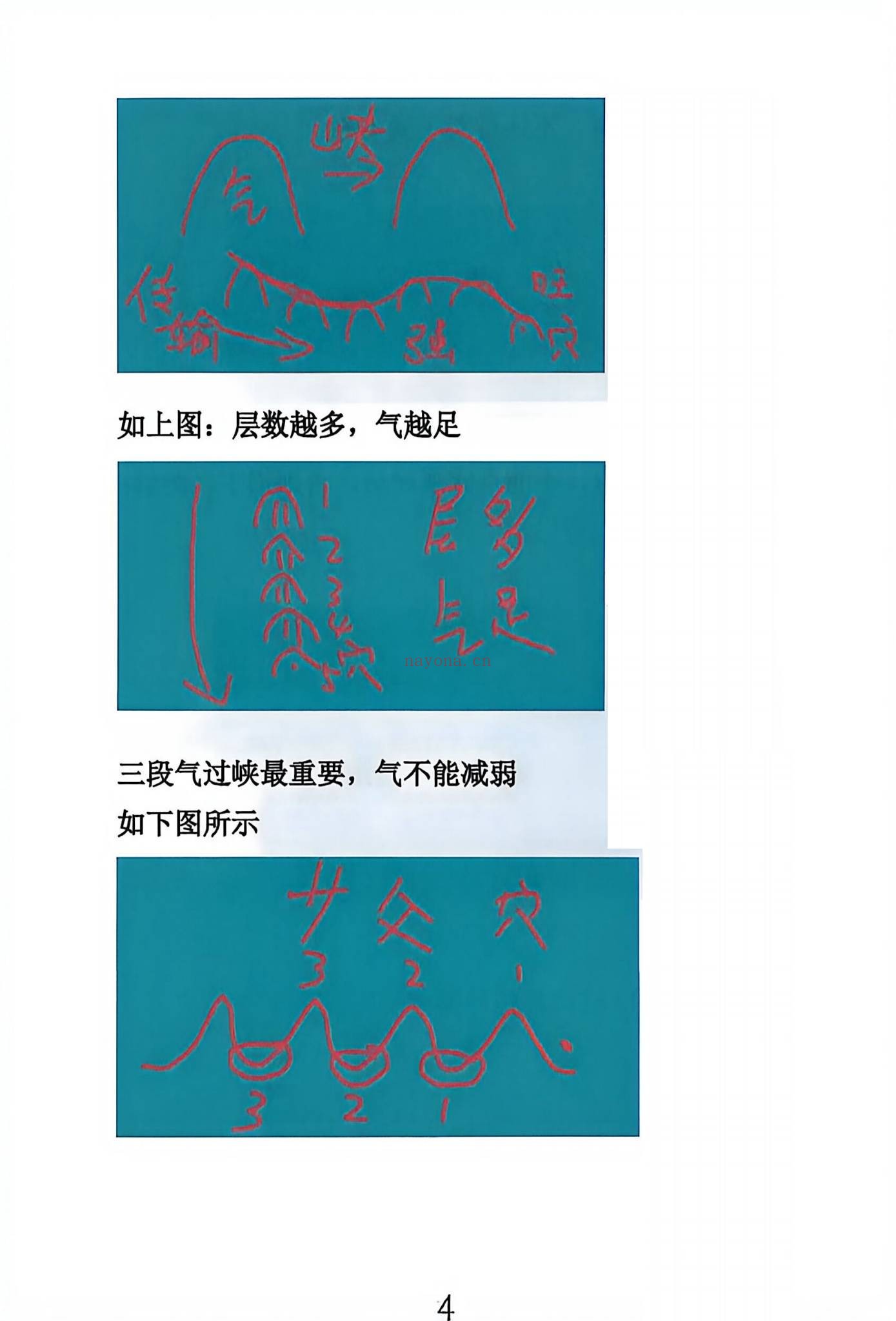 于城道《于城道 阴宅风水形峦气绝密讲义》PDF电子书（234页）