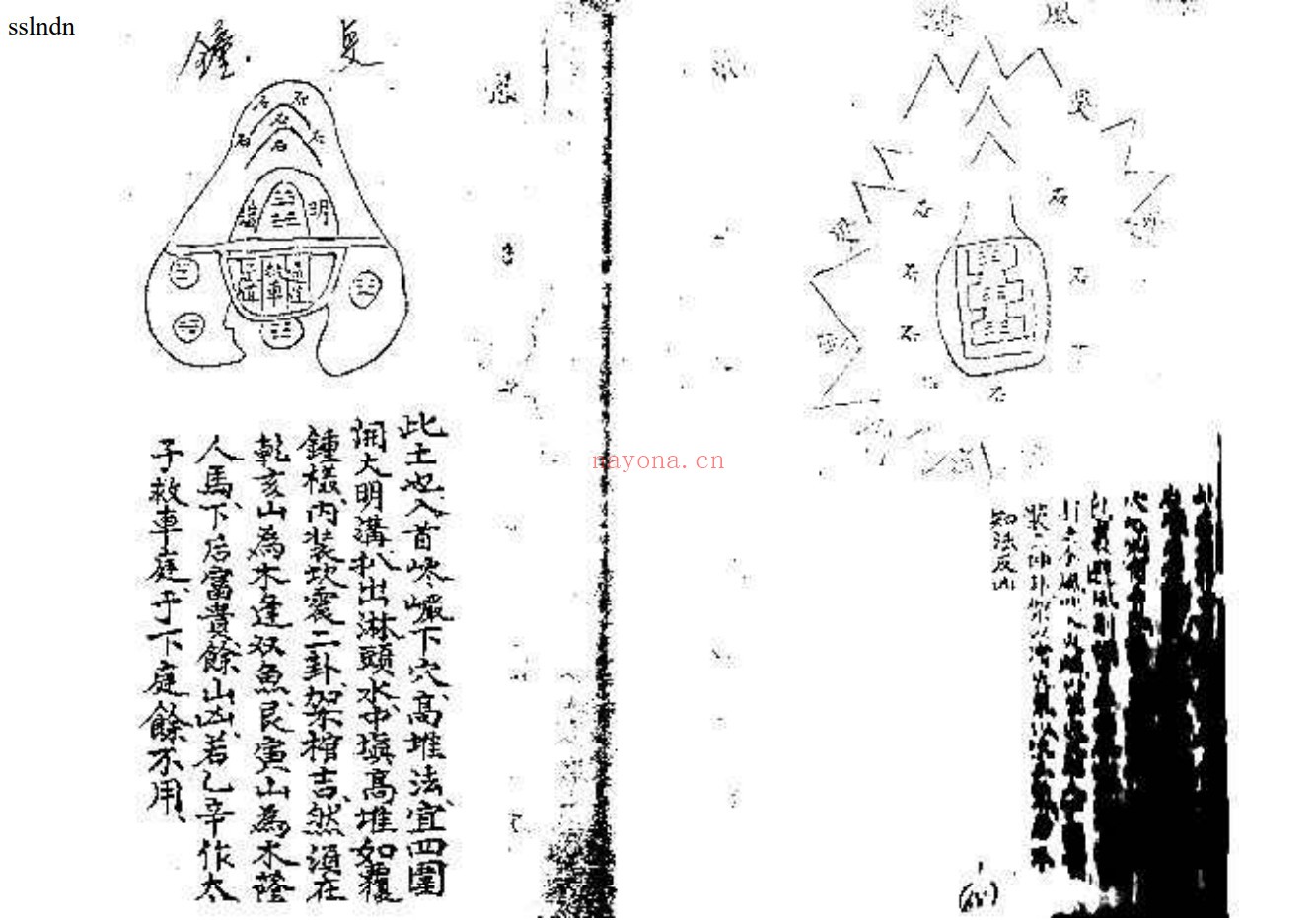 阴阳宅造作法