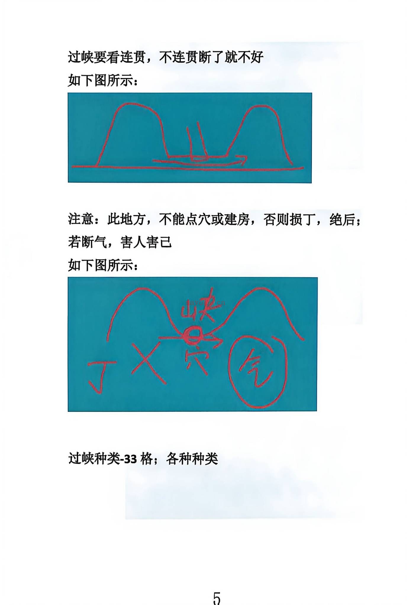于城道《于城道 阴宅风水形峦气绝密讲义》PDF电子书（234页）