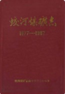 蛟河煤矿志 （蛟河县地方志） 1988年版