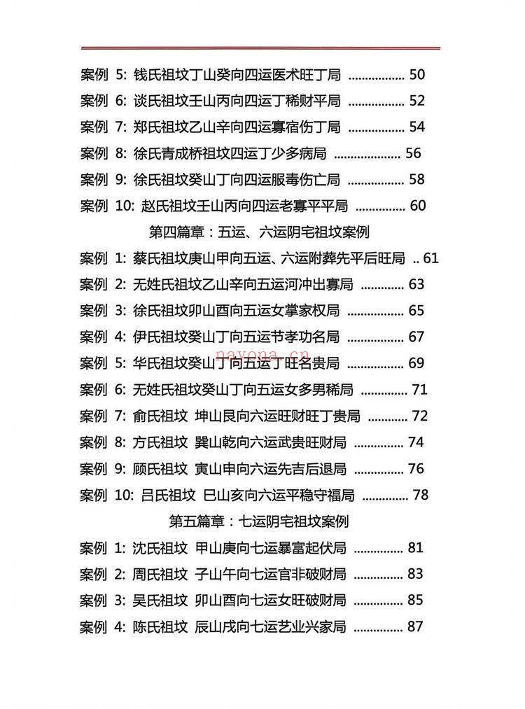 章仲山《章仲山 玄空阴阳宅案例解析》PDF电子书（131页）