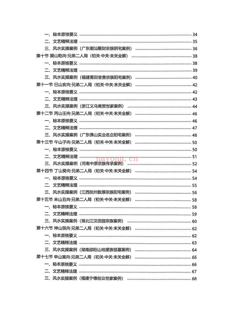 《杨公风水二十四山分房断》PDF电子书（187页）