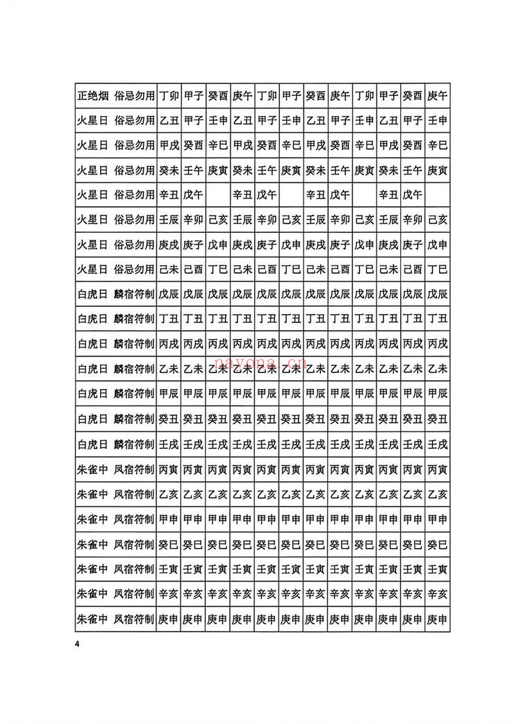 《阴阳宅择日一本通》PDF电子书（217页）