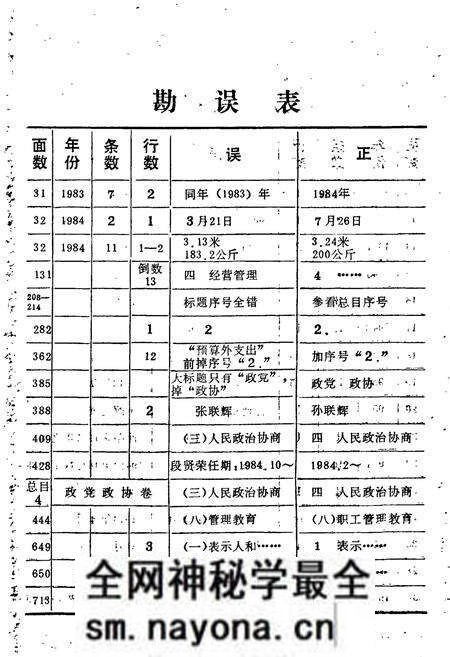《丹江口市志》.pdf电子版_湖北省志预览图3