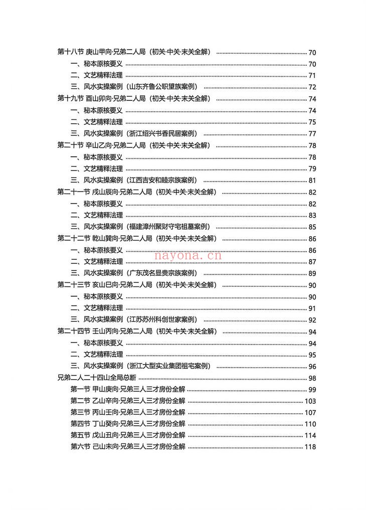 《杨公风水二十四山分房断》PDF电子书（187页）