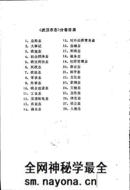 《武汉市志 科学志》.pdf电子版_湖北省志预览图2