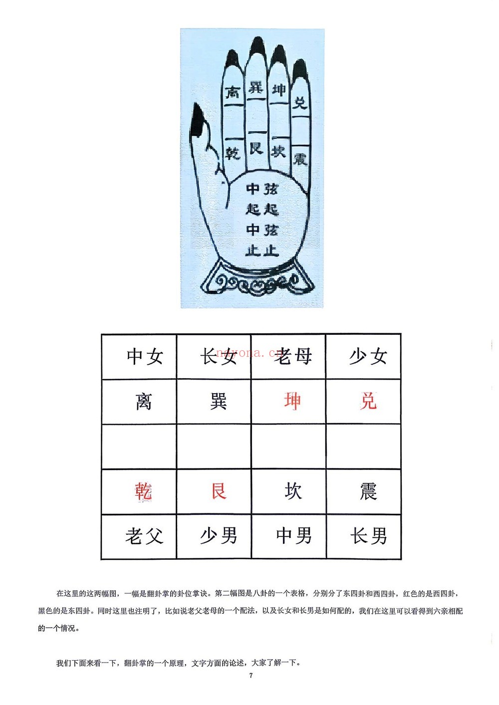 《益福堂八宅阳宅讲义课件》PDF电子书（111页）