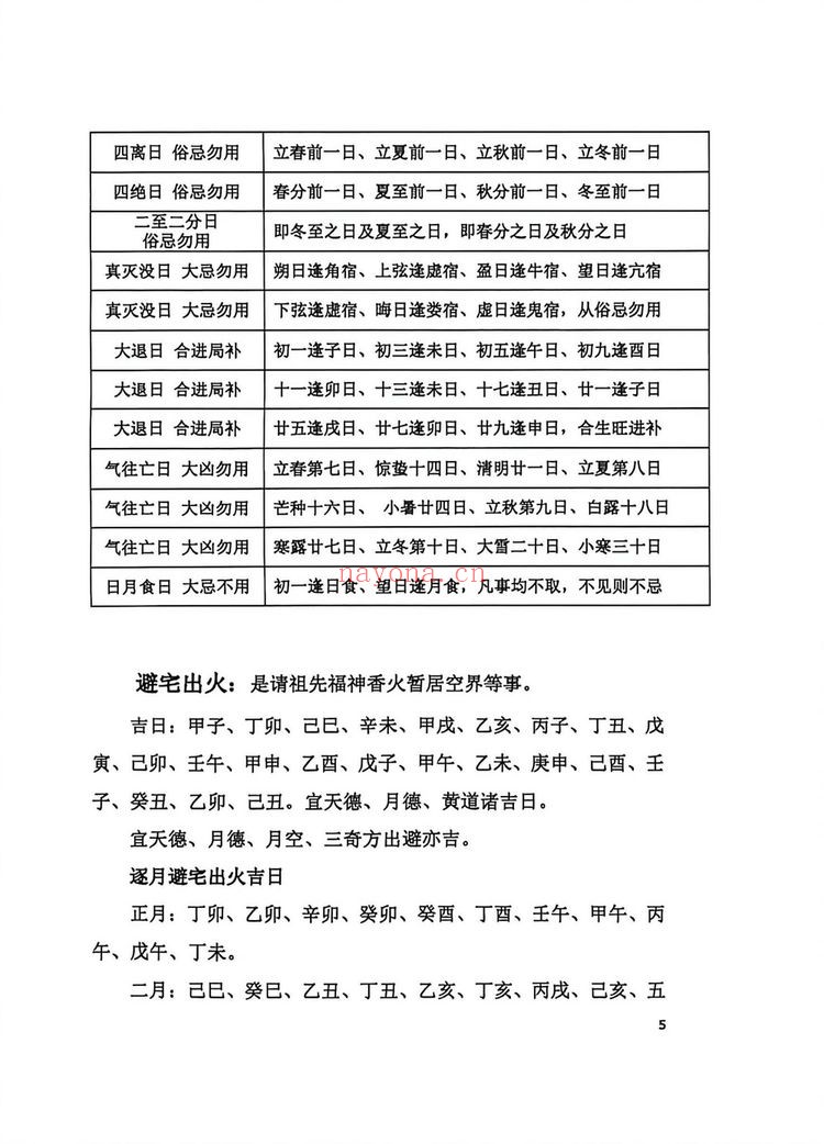 《阴阳宅择日一本通》PDF电子书（217页）
