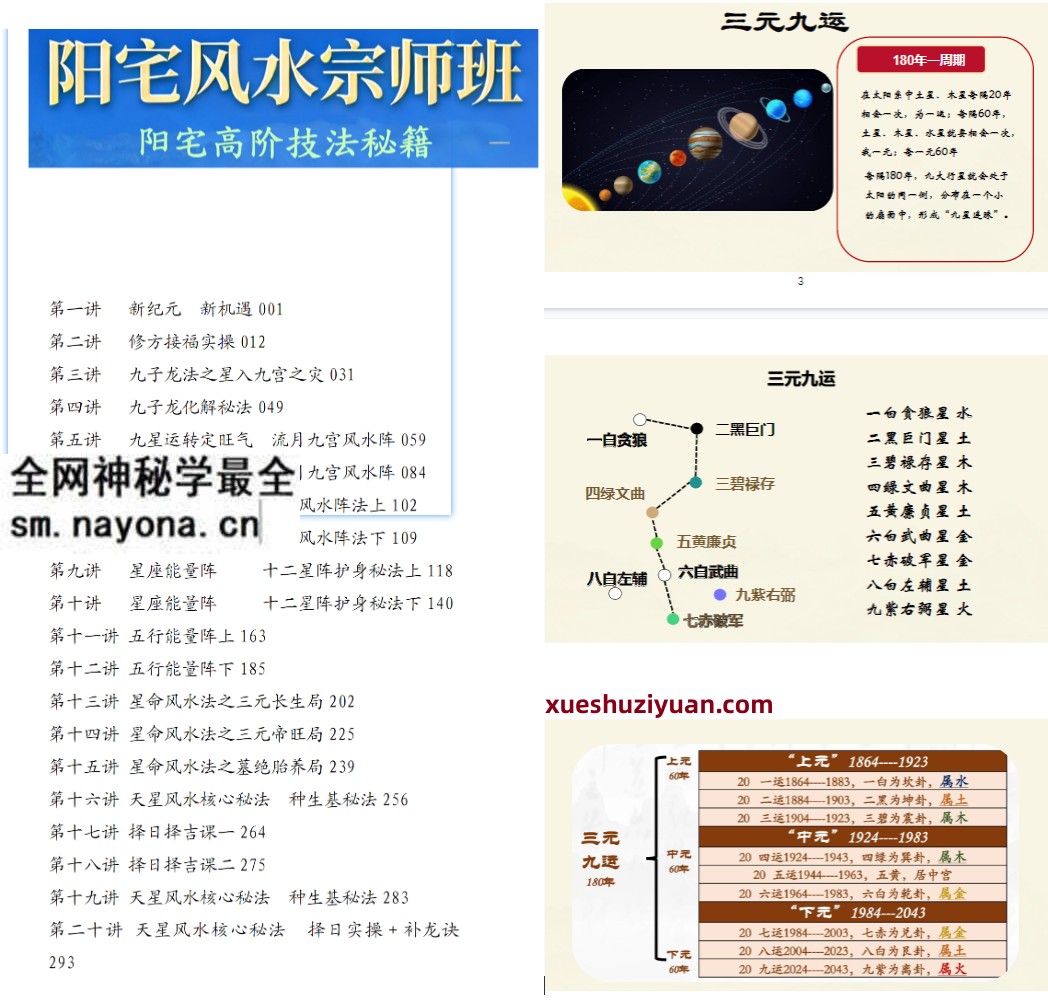 易谦《阳宅风水宗师班阳宅高阶技法秘籍做生基、重生基》302页彩色