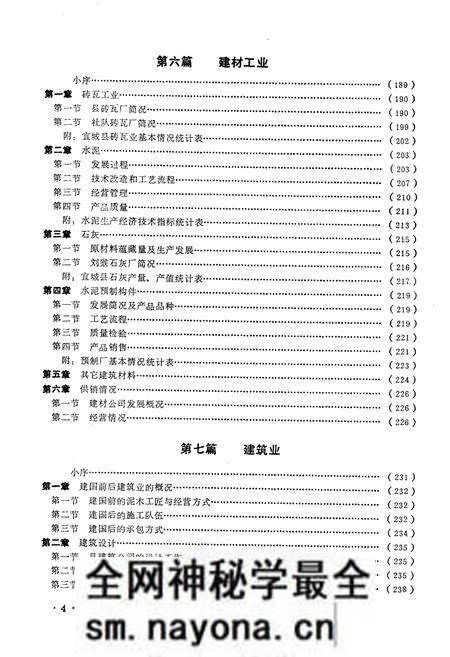 《《宜城县城乡建设志》(1883-1983)》.pdf电子版_湖北省志预览图5