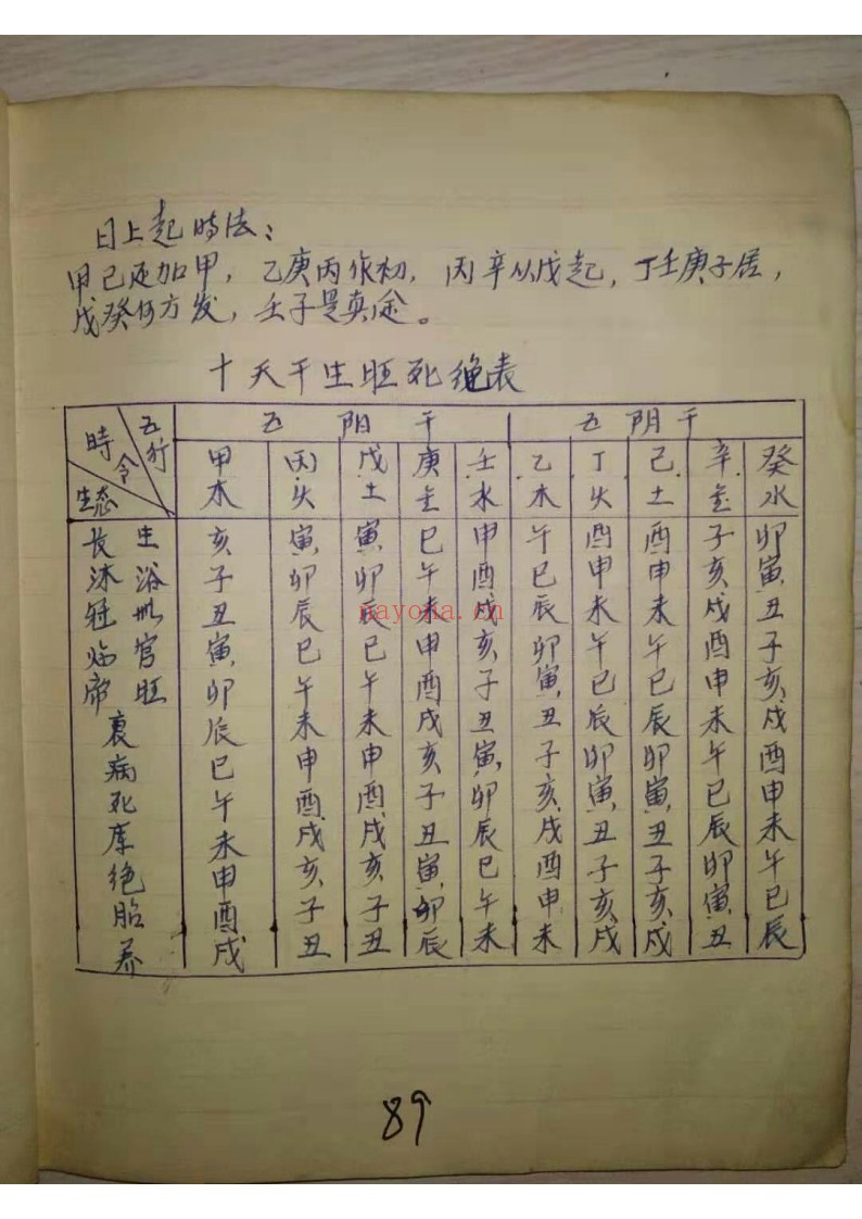 金钱课抄本