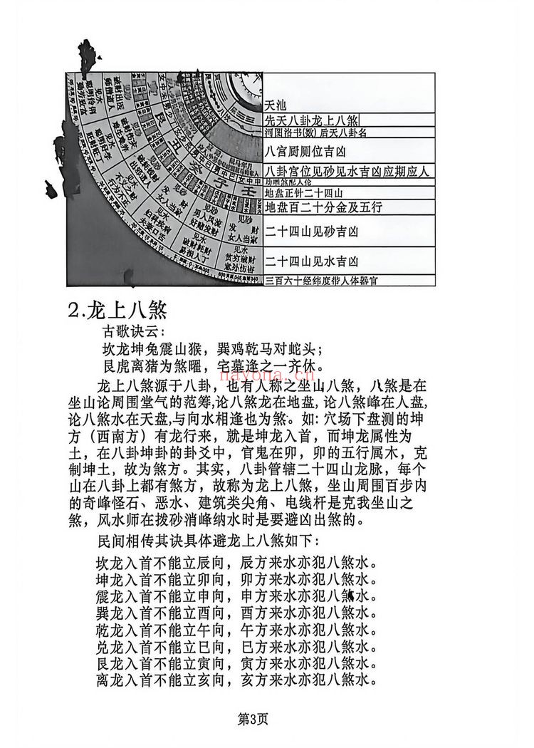 《杨公地理操作盘》PDF电子书（228页）