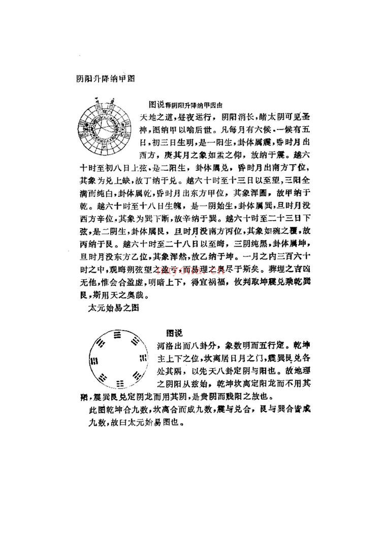 《九天元女青囊海角经》PDF电子书（97页）