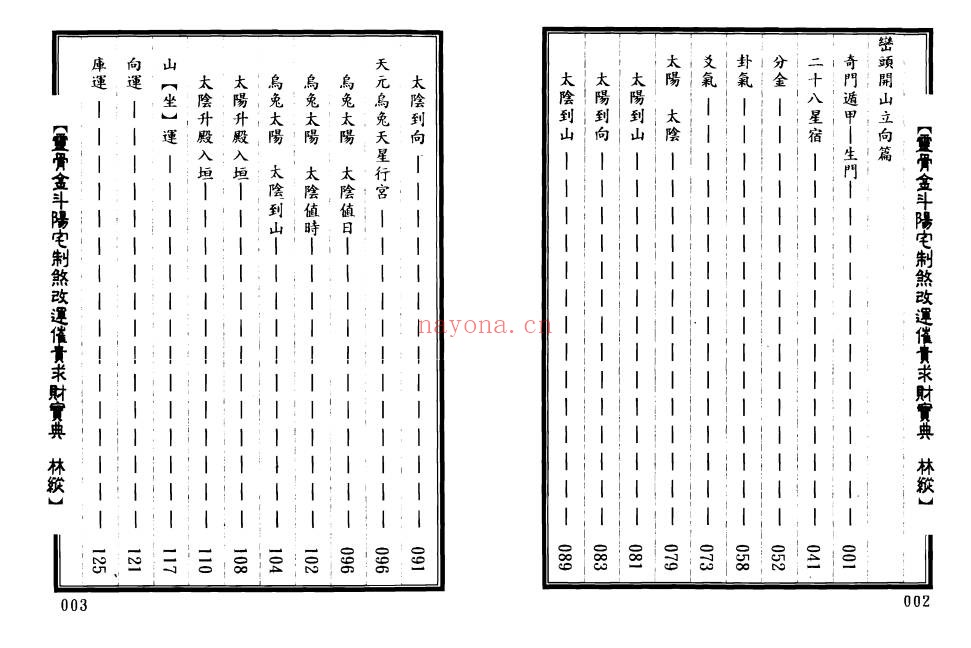 林纵灵骨金斗阳宅制煞改运催官求财宝典402页双面PDF