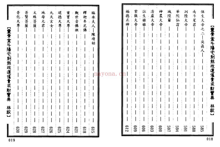 林纵灵骨金斗阳宅制煞改运催官求财宝典402页双面PDF