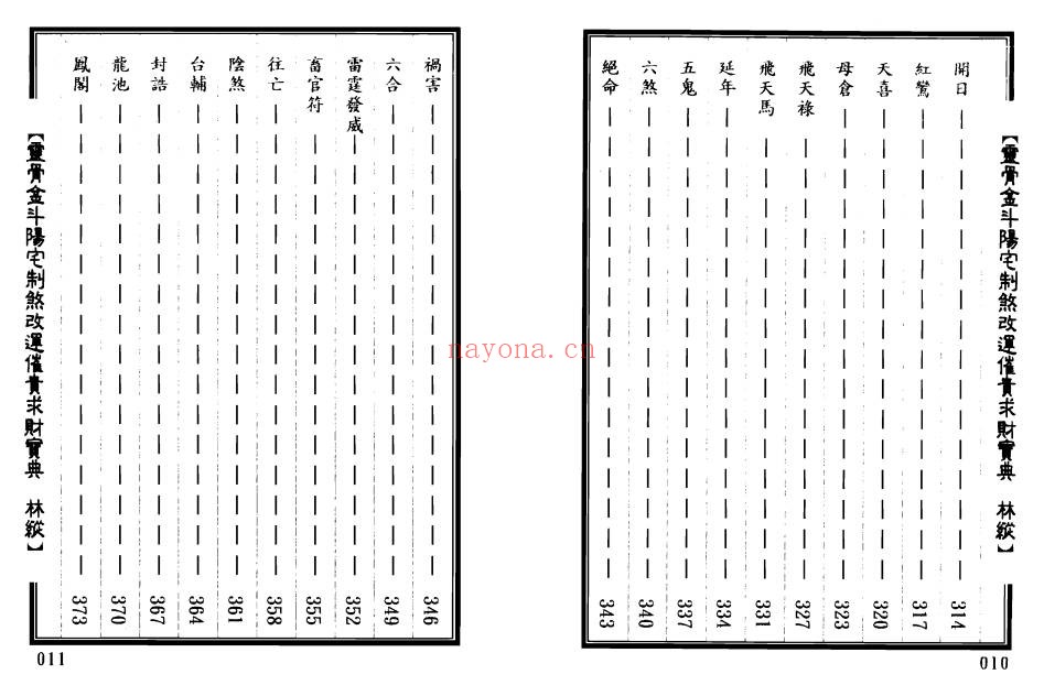 林纵灵骨金斗阳宅制煞改运催官求财宝典402页双面PDF