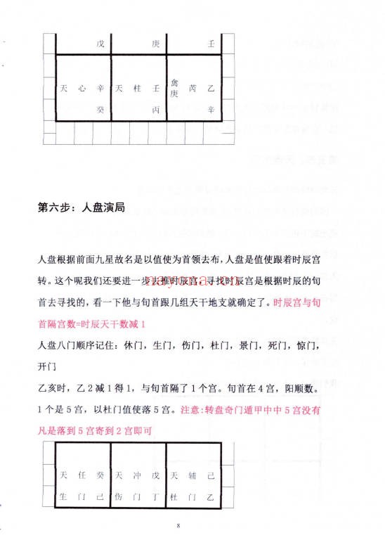高俊波奇门遁甲实战解析时家转盘奇门遁甲150页PDF
