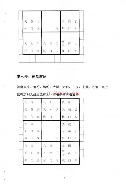 高俊波奇门遁甲实战解析时家转盘奇门遁甲150页PDF