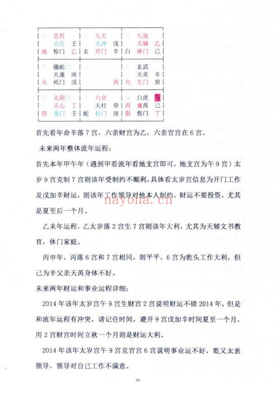 高俊波奇门遁甲实战解析时家转盘奇门遁甲150页PDF