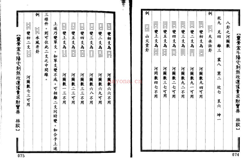 林纵灵骨金斗阳宅制煞改运催官求财宝典402页双面PDF