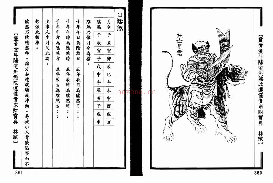 林纵灵骨金斗阳宅制煞改运催官求财宝典402页双面PDF