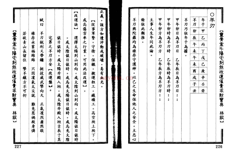 林纵灵骨金斗阳宅制煞改运催官求财宝典402页双面PDF