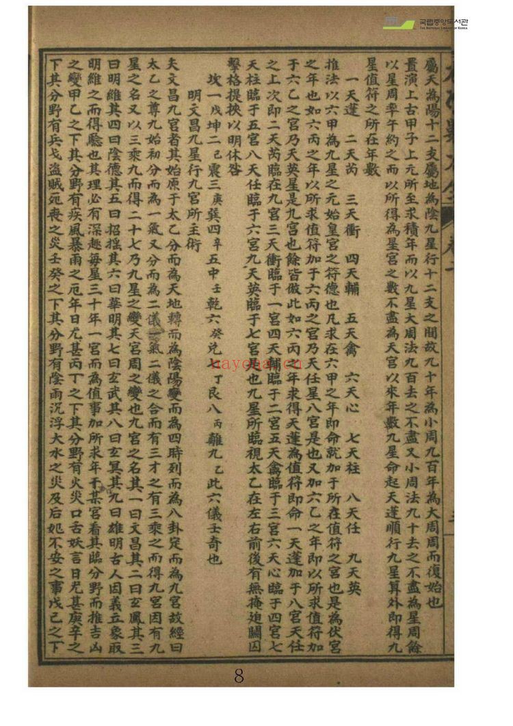 《太乙数统宗大全》PDF电子书（6册PDF电子书）