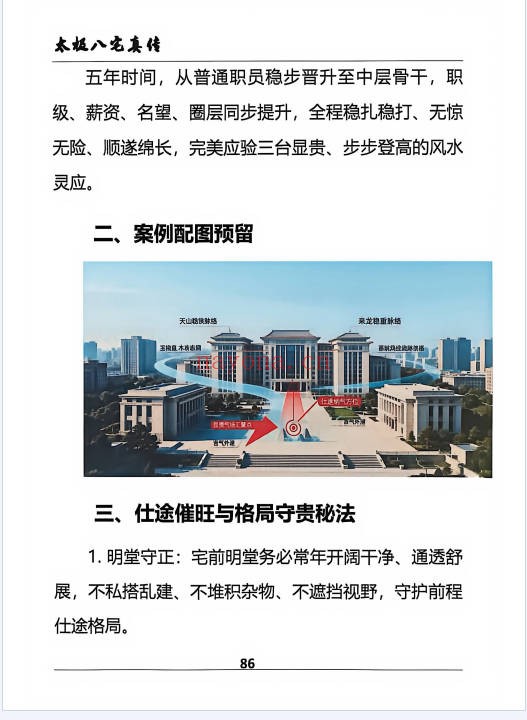 太极法八宅风水精解22页PDF 八宅风水